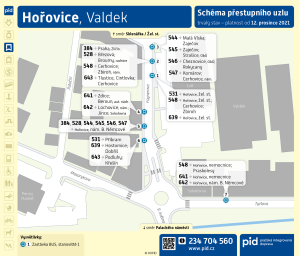 Hořovice, Valdek