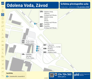 Odolena Voda, Závod